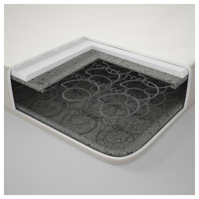 Матрас HUSVIKA 903.188.67 IKEA (ИКЕА ХУСВИКА), фото 8