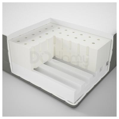 Матрас MORGEDAL 402.724.09 IKEA (ИКЕА МОРГЕДАЛЬ), фото 11