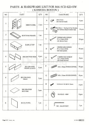 Комод Signal Boston, фото 3