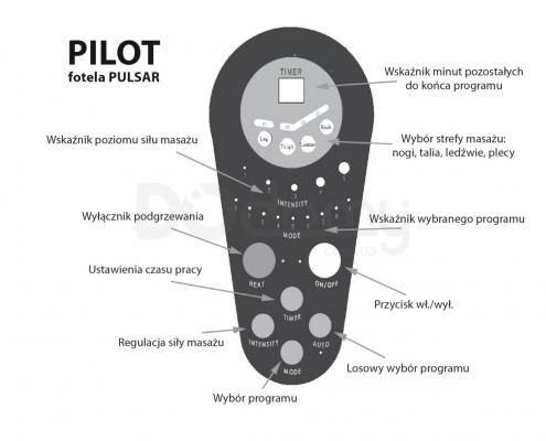 Крісло HALMAR PULSAR бежеве, фото 3