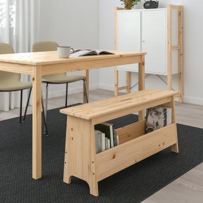 Лавка с хранилищем PERJOHAN 604.853.39 IKEA (ИКЕА ПЕРЬОХАН), фото 2