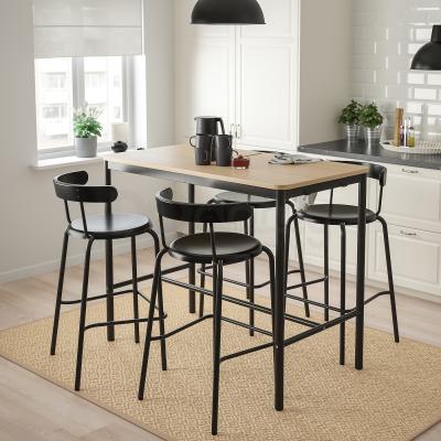 TOMMARYD 493.875.28 IKEA (ИКЕА ТОММАРИД), фото 2