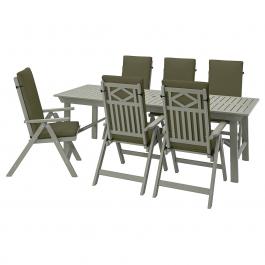 BONDHOLMEN 094.129.21 IKEA (ИКЕА БОНДХОЛЬМЕН), фото